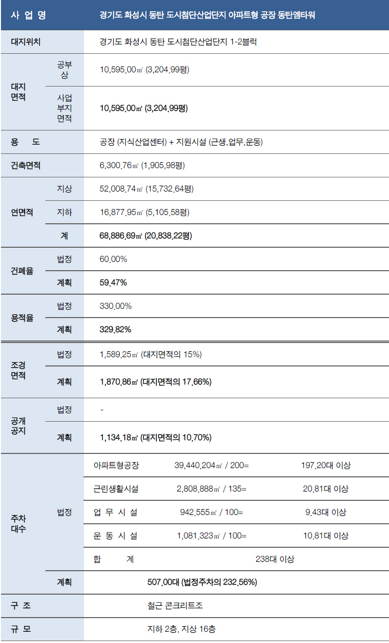 주식회사 케이피씨 이미지