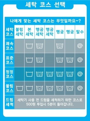 셀프빨래방안산 이미지