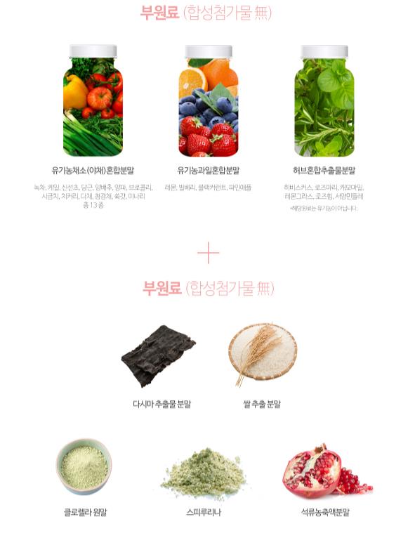 슈퍼마미 이미지