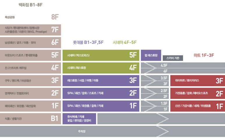 수선실 이미지