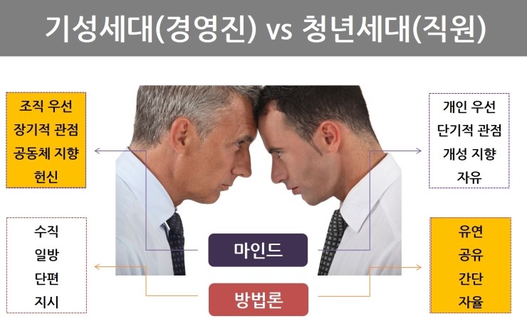 기성기업 이미지