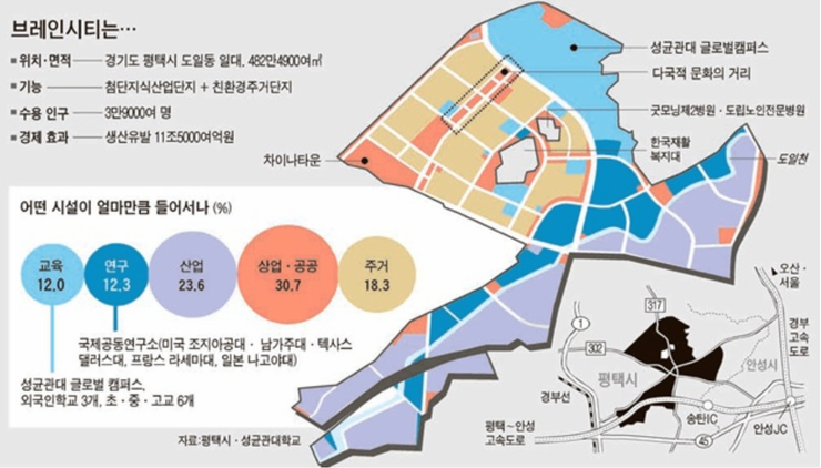 시티본 이미지