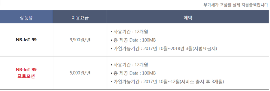 연커넥트 이미지