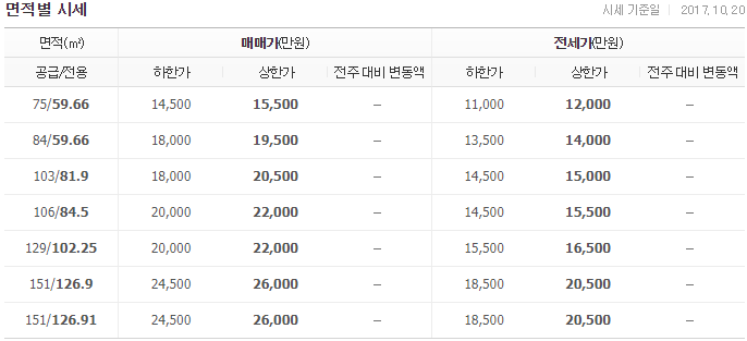 주식회사 태우 이미지