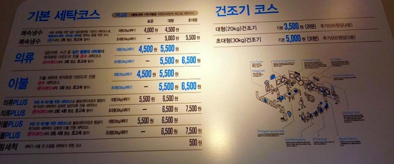 더런드리오산궐동점 이미지