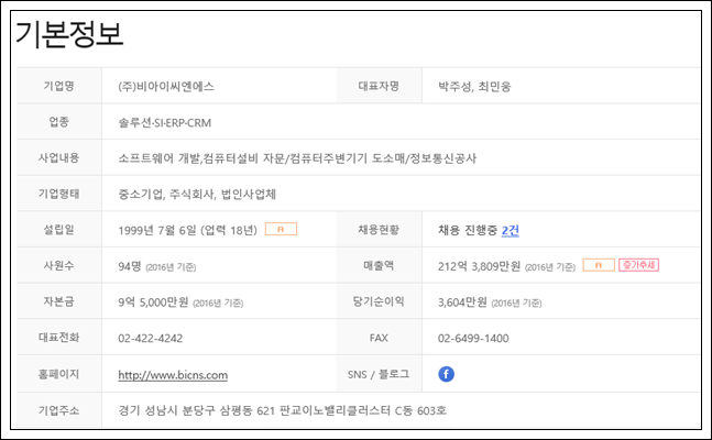 비아이씨 이미지
