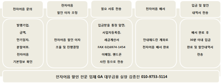 대윤환경 이미지