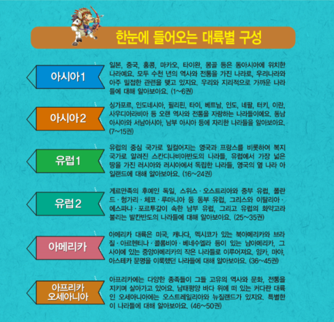 고고서점 이미지