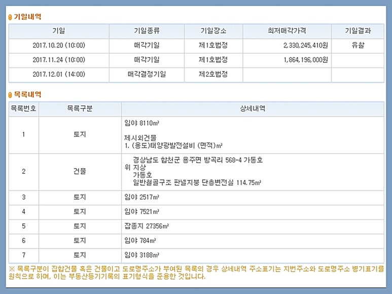 태양법무사사무소 이미지