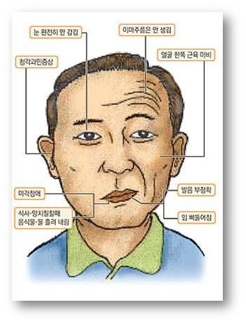 마음에꽃한의원 이미지