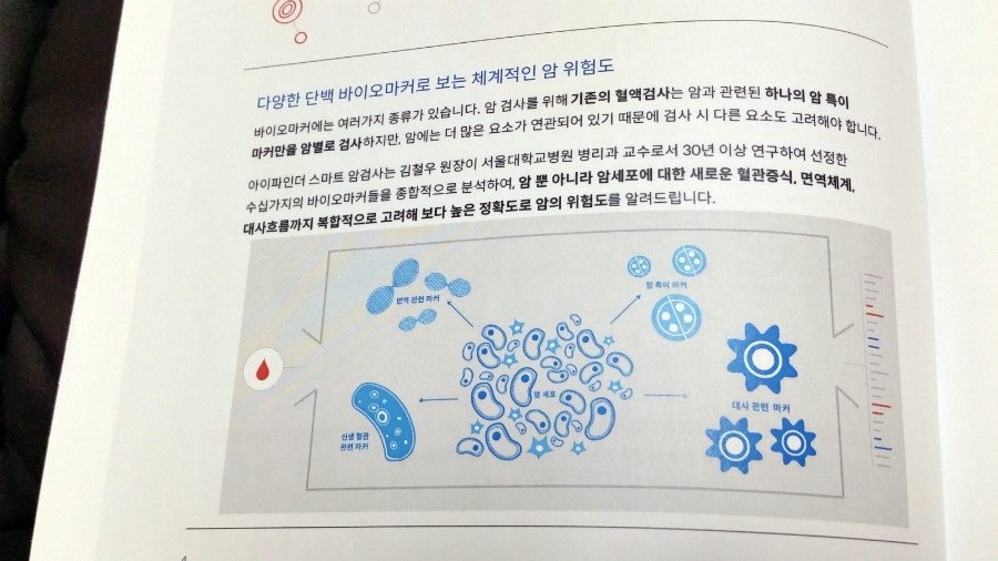 에스큐어 이미지