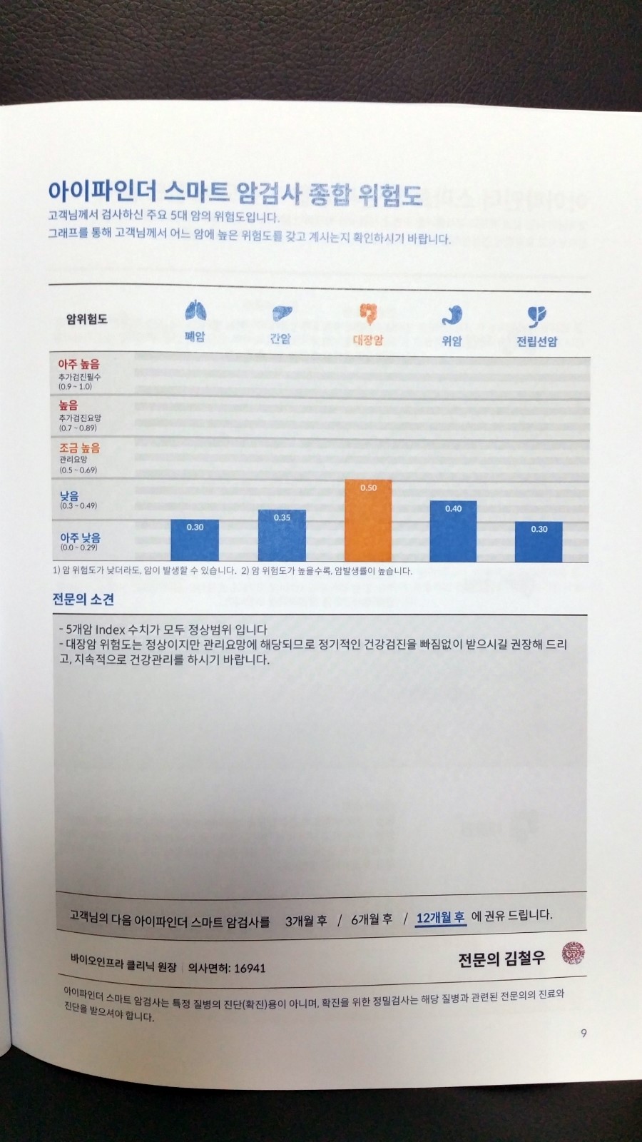 에스큐어 이미지