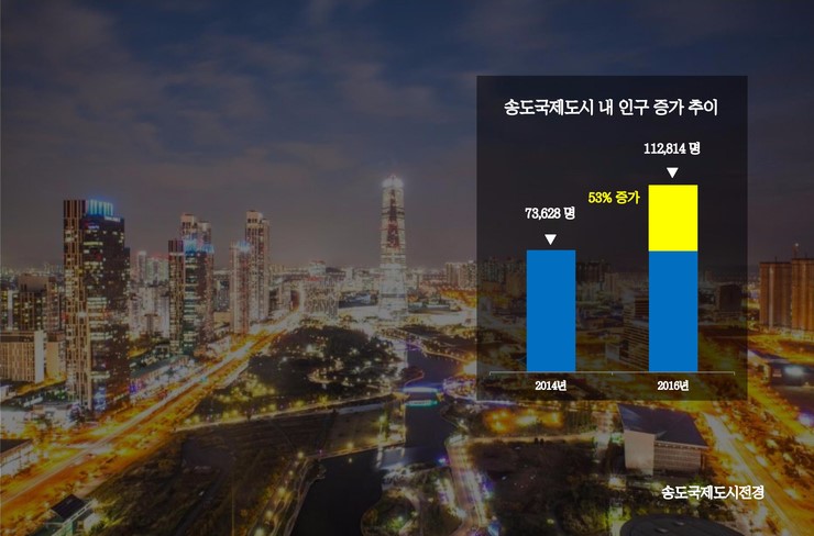 아워홈에쓰오일 이미지