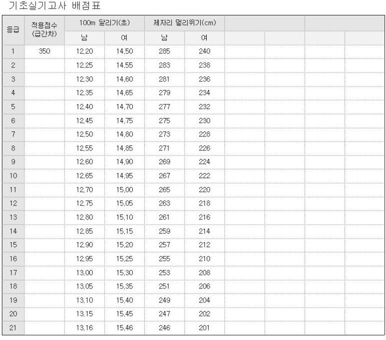 동국스포츠 이미지