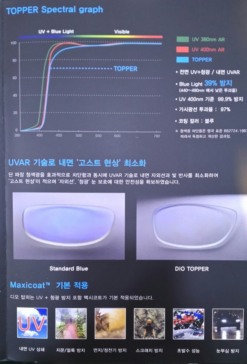 디오컴퓨터 이미지