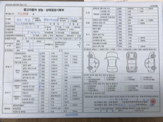 무쏘울산 이미지