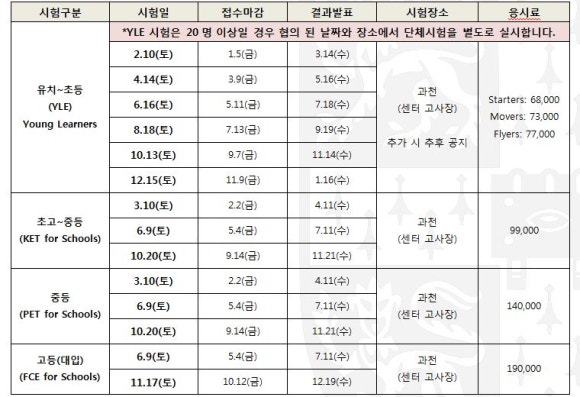 글로링크에듀케이션 이미지