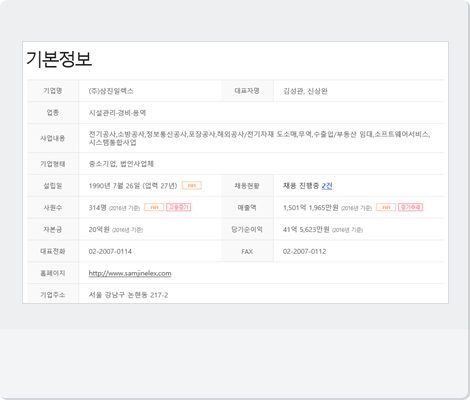 삼진전기관리공사 이미지