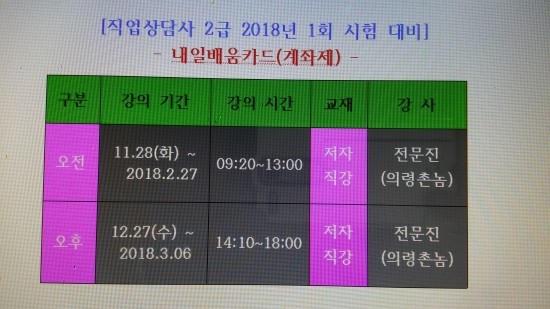 부산직업안내 이미지