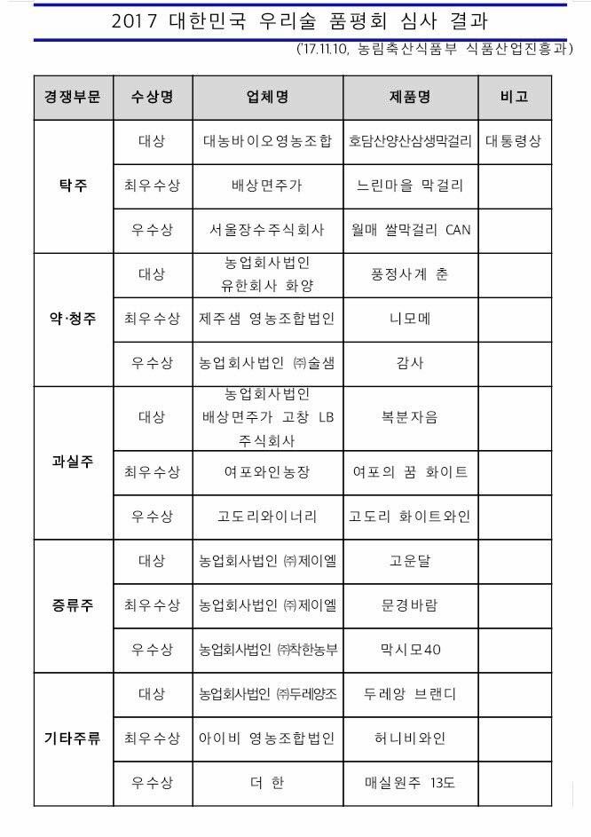 주식회사장수마을 이미지