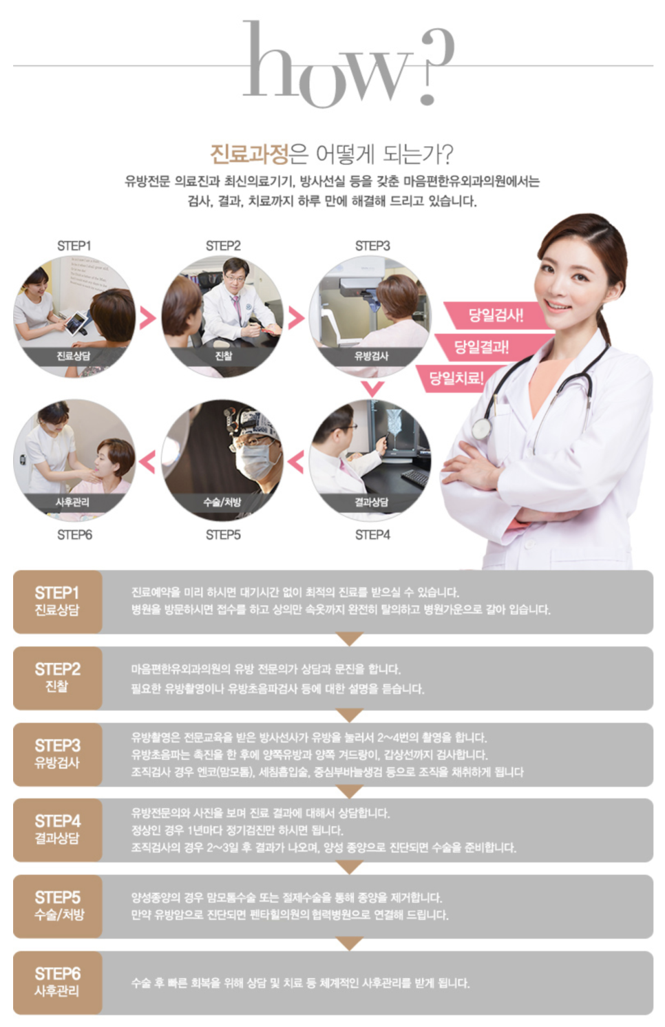 마음편한유외과의원 이미지