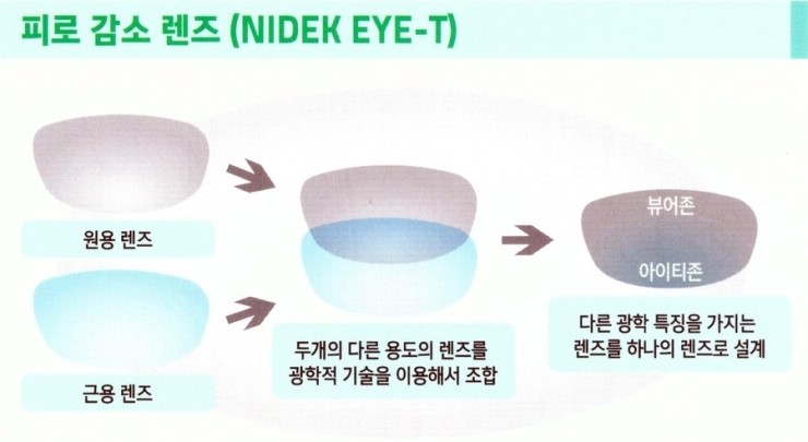 플러스아이티 이미지