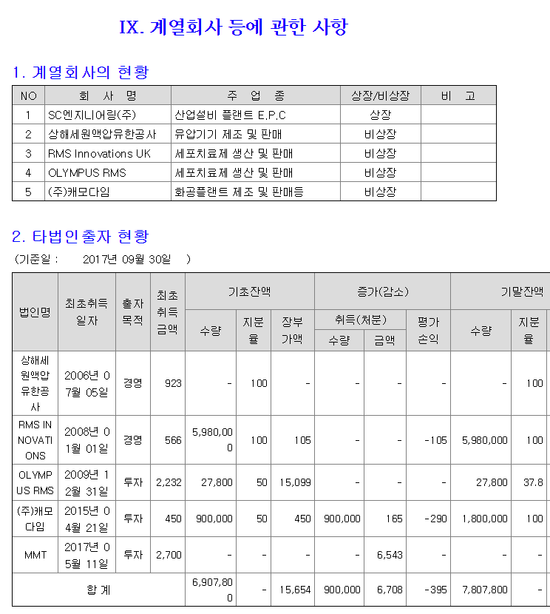 세원엔지니어링 이미지