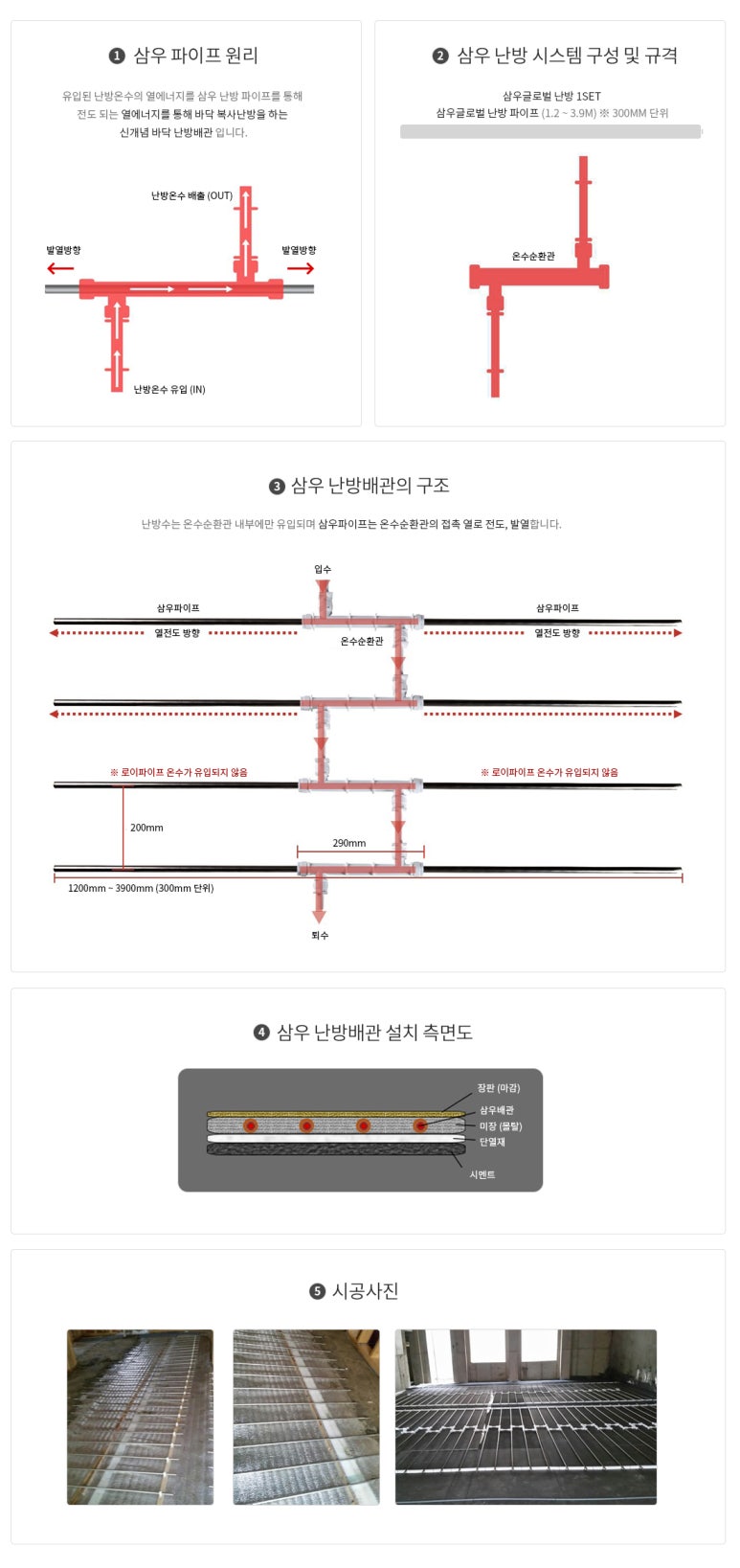삼우에너지 이미지
