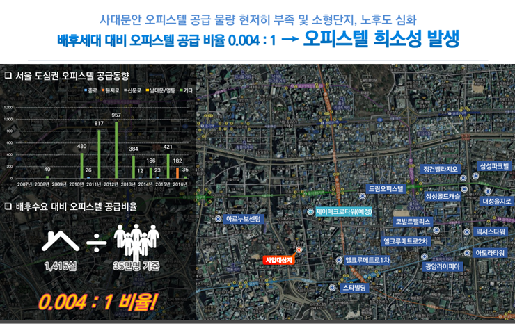 엠플레이스 이미지