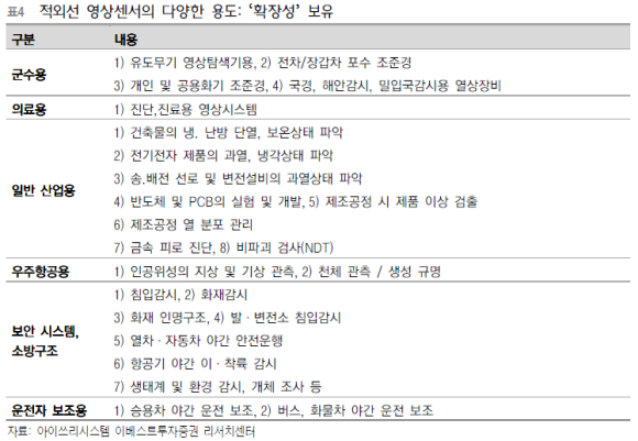 주식회사 아이에이 이미지