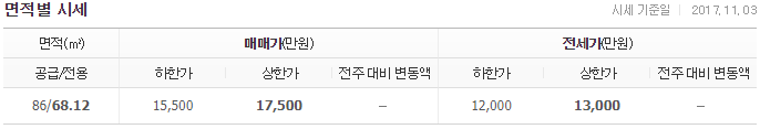 금곡건설주식회사 이미지
