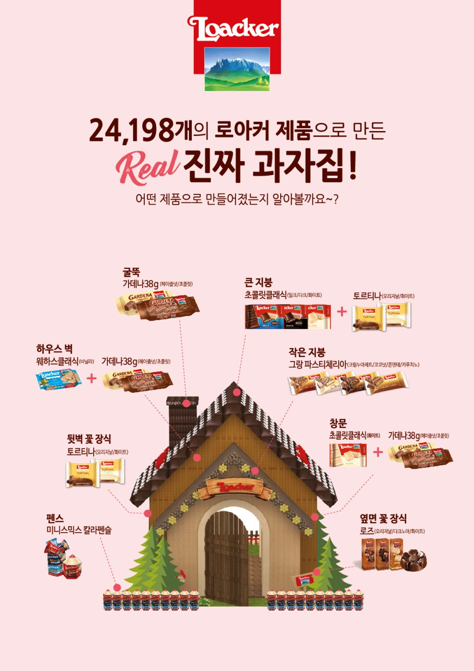 과자집 이미지