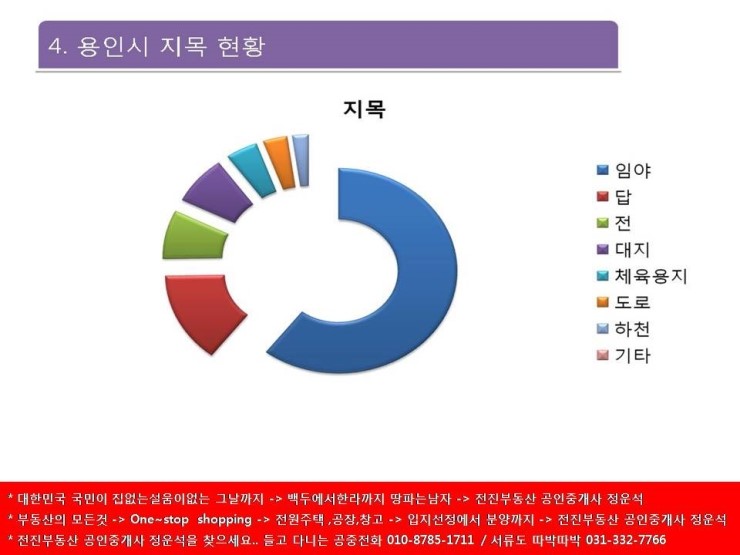 대로카센타 이미지