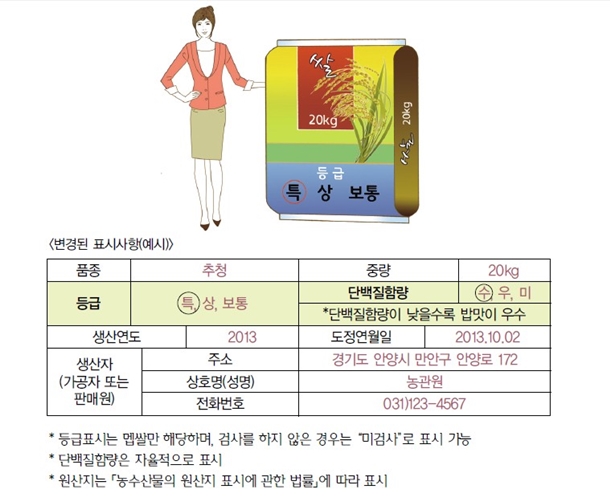 케이푸드시스템 이미지