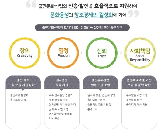 한국산업교육컨설팅 이미지