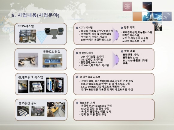주식회사 비젼 이미지