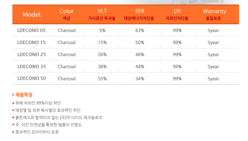 채움카인테리어 이미지
