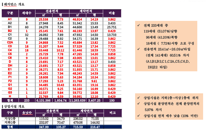일성기획 이미지