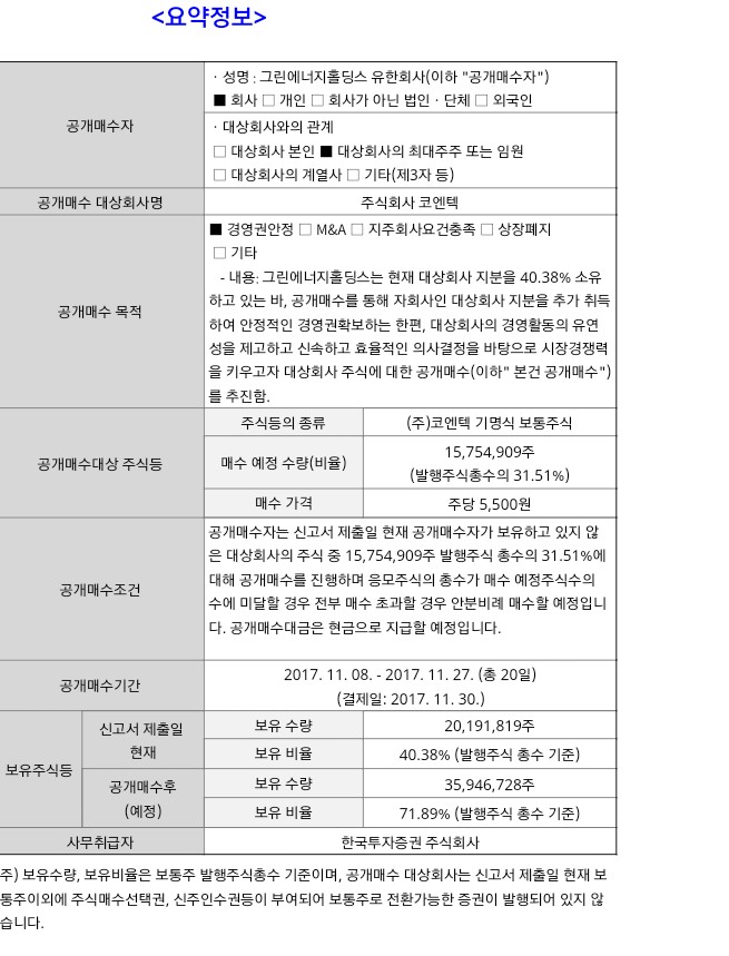 (주)모아에너지홀딩스 이미지