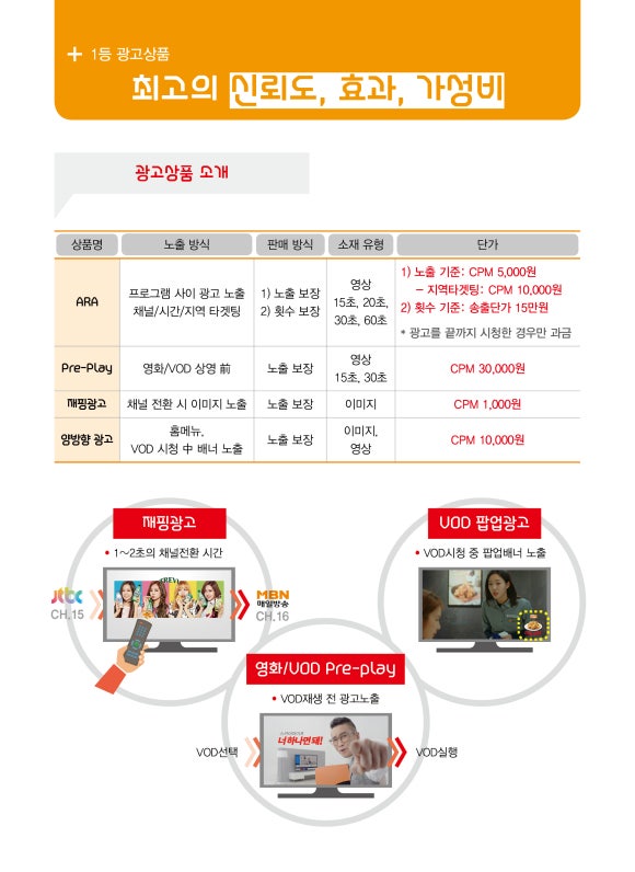 주식회사 세요미디어 이미지