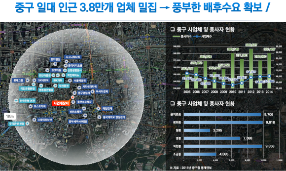 엠플레이스 이미지