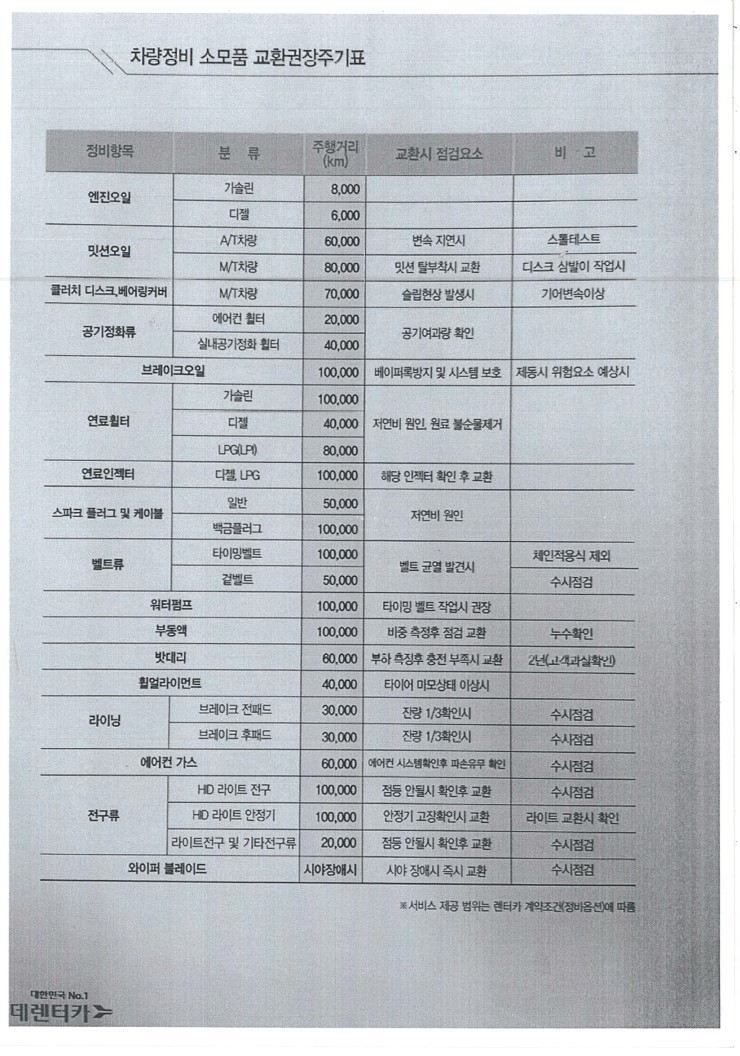 롯데정비 이미지