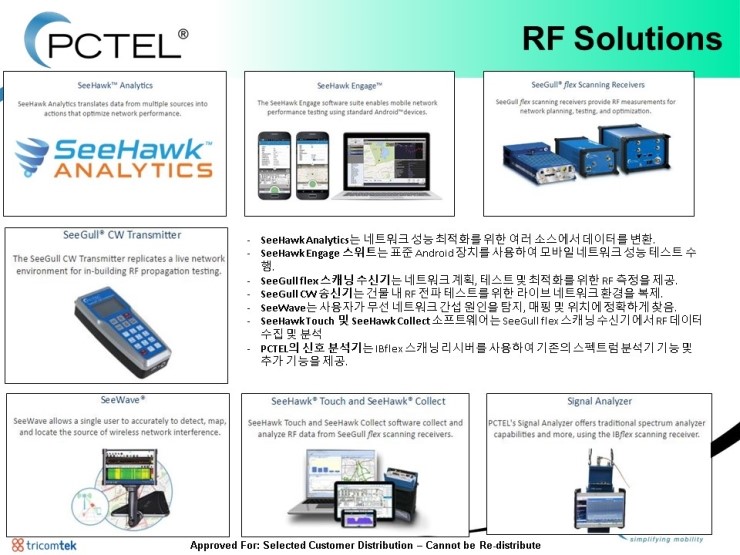PCTel 이미지