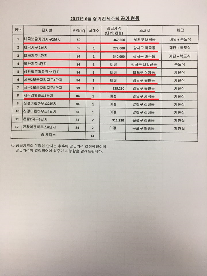 휴플러스엠 이미지