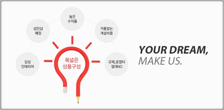 마마트 이미지