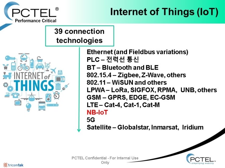 PCTel 이미지