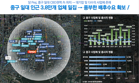 엠플레이스 이미지