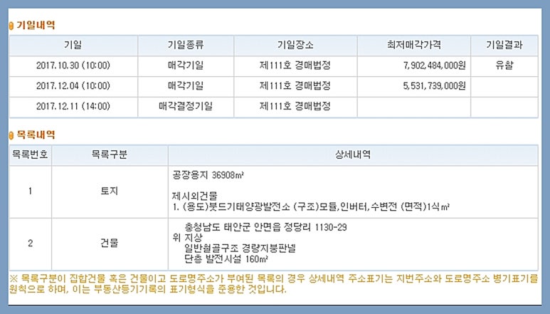 태양법무사사무소 이미지