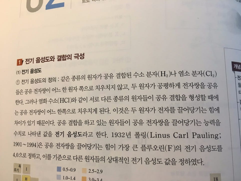 성도화학 이미지