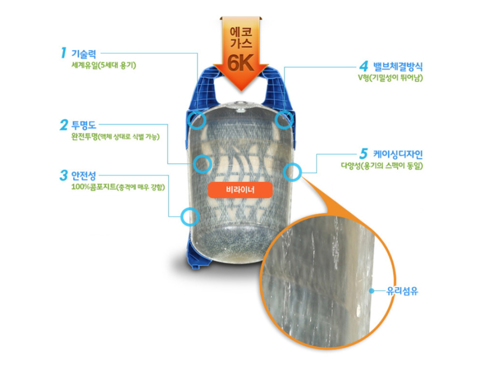(유)에코그린 이미지